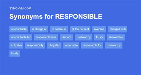 responsible synonym|better word for responsible for.